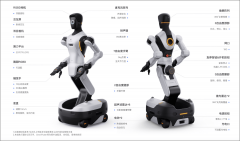 智元机械人姚卯青首谈精灵G2计谋：落地场景选择