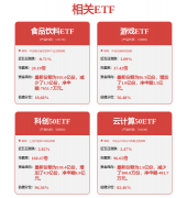 <b>高端制制业的价值纪律取投资机遇</b>
